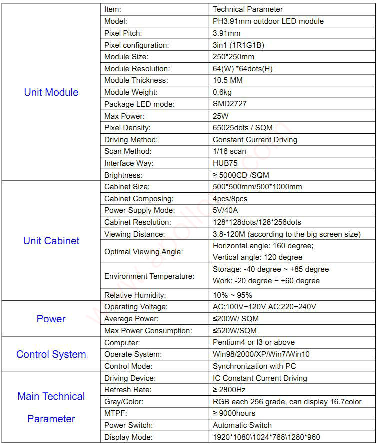 PH3.91mm Outdoor LED Screen Module parameter PH3.91mm Outdoor LED Screen Module parameter