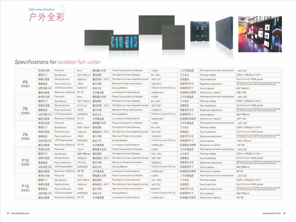 Catalog-China Best LED Screen