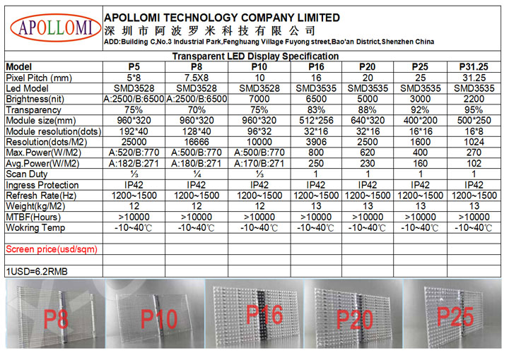 P10 Transparent LED Display Screen price