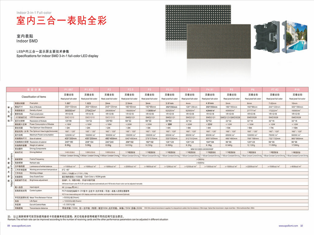 Catalog-China Best LED Screen