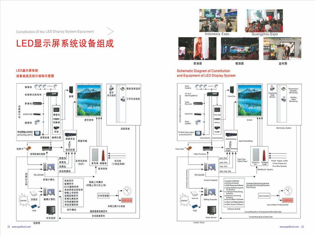 Catalog-China Best LED Screen